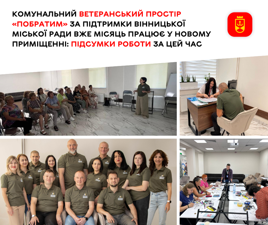 Комунальний ветеранський простір «Побратим» за підтримки Вінницької міської ради вже місяць працює у новому приміщенні: підсумки роботи за цей час